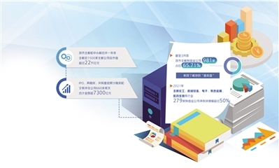 存量改革讓市場更具活力——深市主板與中小板合并平穩(wěn)運行一周年