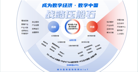 谷器數(shù)據(jù)榮膺“武漢市中小企業(yè)數(shù)字化轉(zhuǎn)型服務(wù)商”，賦能中小企業(yè)智慧升級(jí)