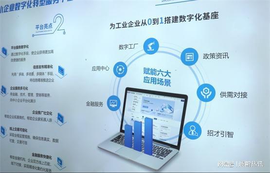 華正數(shù)智方案 引領(lǐng)中小企業(yè)數(shù)字化轉(zhuǎn)型新浪潮，閃耀2023中國(guó)電博會(huì)及青島軟博會(huì)